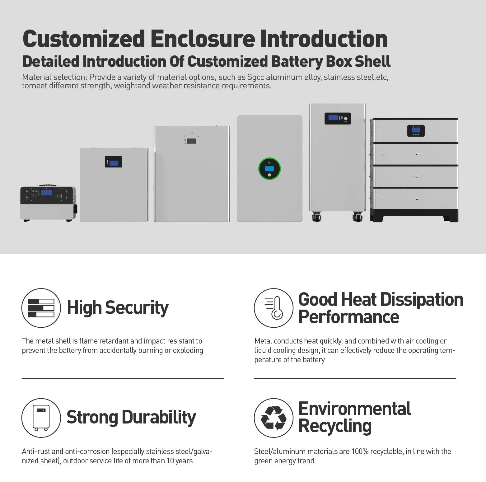 Lifepo4 48V 51.2V metal battery box OEM service Lifepo4 48V 51.2V metal battery box OEM service
